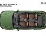 2021 Audi Q5 Variable interior through-loading facility Wallpapers 150x120