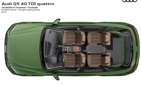 2021 Audi Q5 Variable interior through-loading facility Wallpapers 450x275 (70)