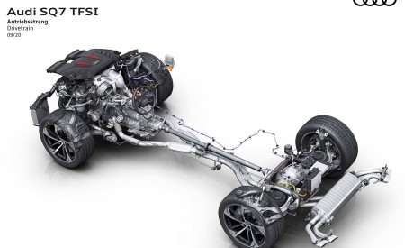 2021 Audi SQ7 Drivetrain Wallpapers 450x275 (64)