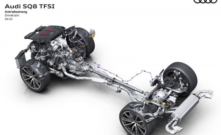 2021 Audi SQ8 Drivetrain Wallpapers  450x275 (39)