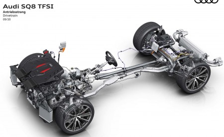 2021 Audi SQ8 Drivetrain Wallpapers 450x275 (38)