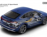2021 Audi e-tron S Sportback Electric drivetrain Wallpapers  150x120