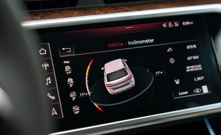 2020 Audi A6 allroad (US-Spec) Central Console Wallpapers 450x275 (38)