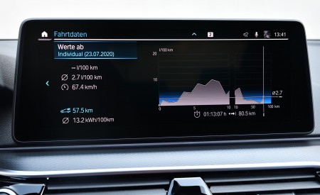 2021 BMW 545e xDrive Central Console Wallpapers 450x275 (82)