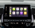 2021 Honda Odyssey Central Console Wallpapers 150x120