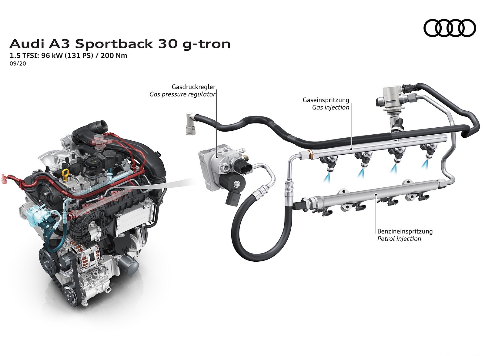 2021 Audi A3 Sportback 30 g-tron 1.5 TFSI: 96 kW (131 PS) / 200 Nm Wallpapers  #24 of 27