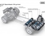 2021 Audi A3 Sportback 30 g-tron Drivetrain Wallpapers 150x120