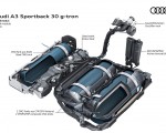 2021 Audi A3 Sportback 30 g-tron Tank modul Wallpapers 150x120