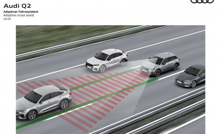 2021 Audi Q2 Adaptive cruise assist Wallpapers 450x275 (82)