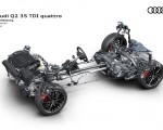 2021 Audi Q2 Drivetrain Wallpapers 150x120