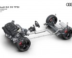 2021 Audi Q2 Drivetrain Wallpapers  150x120