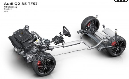 2021 Audi Q2 Drivetrain Wallpapers  450x275 (87)
