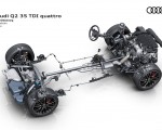 2021 Audi Q2 Drivetrain Wallpapers  150x120