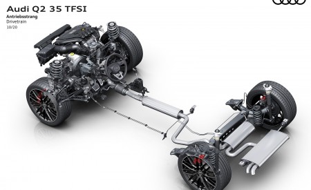 2021 Audi Q2 Drivetrain Wallpapers  450x275 (85)
