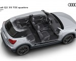 2021 Audi Q2 Interior Wallpapers  150x120