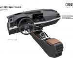 2021 Audi Q5 Sportback Dashboard Wallpapers 150x120