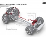 2021 Audi Q5 Sportback Mild hybrid 12 volt drivetrain Wallpapers  150x120
