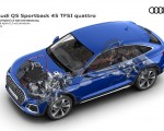 2021 Audi Q5 Sportback Mild hybrid 12 volt drivetrain Wallpapers  150x120