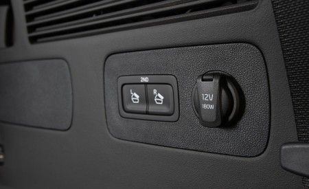 2021 Kia Sorento X-Line Interior Detail Wallpapers 450x275 (17)