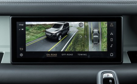 2021 Land Rover Defender 90 Central Console Wallpapers  450x275 (40)