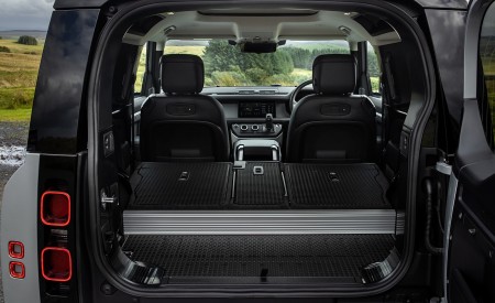 2021 Land Rover Defender 90 Trunk Wallpapers  450x275 (48)