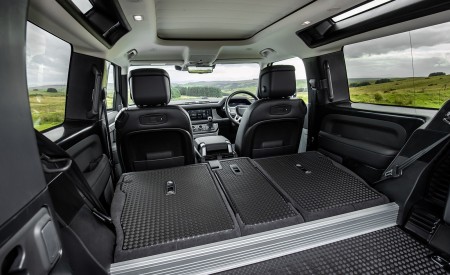 2021 Land Rover Defender 90 Trunk Wallpapers 450x275 (51)