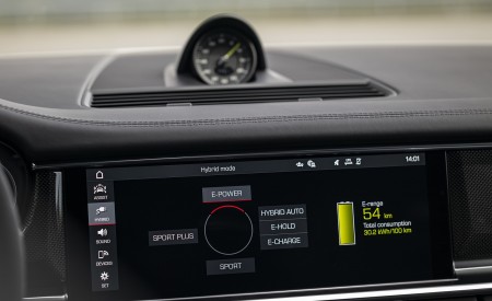 2021 Porsche Panamera 4S E-Hybrid Sport Turismo (Color: Carrara White Metallic) Central Console Wallpapers 450x275 (42)