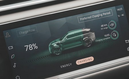 2021 Range Rover Velar Central Console Wallpapers  450x275 (41)