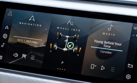 2021 Range Rover Velar d300 SE R-Dynamic MHEV Central Console Wallpapers 450x275 (30)