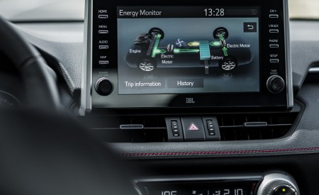 2021 Toyota RAV4 Plug-In Hybrid (Euro-Spec) Central Console Wallpapers 450x275 (103)