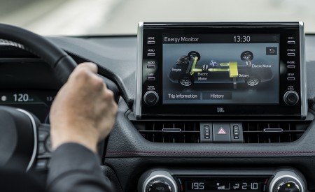 2021 Toyota RAV4 Plug-In Hybrid (Euro-Spec) Central Console Wallpapers 450x275 (109)
