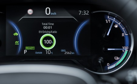 2021 Toyota RAV4 Plug-In Hybrid (Euro-Spec) Digital Instrument Cluster Wallpapers 450x275 (102)
