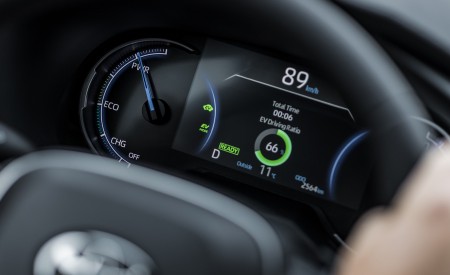 2021 Toyota RAV4 Plug-In Hybrid (Euro-Spec) Digital Instrument Cluster Wallpapers 450x275 (111)