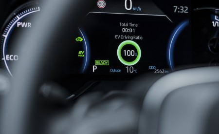 2021 Toyota RAV4 Plug-In Hybrid (Euro-Spec) Digital Instrument Cluster Wallpapers 450x275 (101)