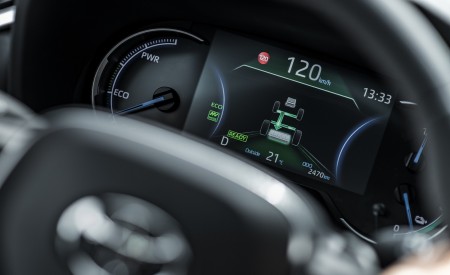 2021 Toyota RAV4 Plug-In Hybrid (Euro-Spec) Digital Instrument Cluster Wallpapers 450x275 (112)