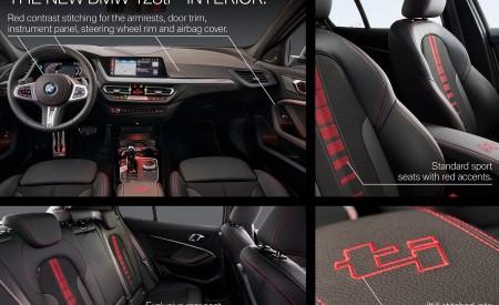 2021 BMW 128ti Infographics Wallpapers 450x275 (46)