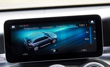 2021 Mercedes-Benz GLC 300 e Plug-In Hybrid (UK-Spec) Central Console Wallpapers 450x275 (74)