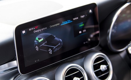 2021 Mercedes-Benz GLC 300 e Plug-In Hybrid (UK-Spec) Central Console Wallpapers 450x275 (76)