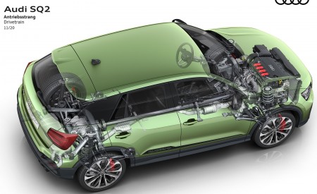 2021 Audi SQ2 Drivetrain Wallpapers 450x275 (9)