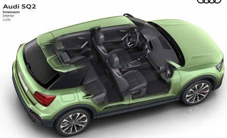 2021 Audi SQ2 Interior Wallpapers 450x275 (10)