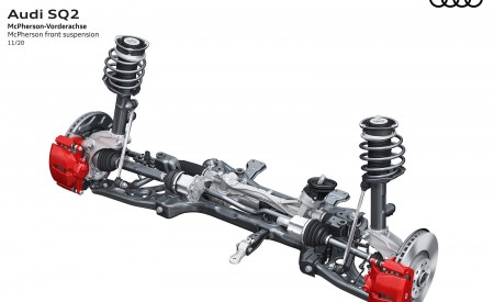 2021 Audi SQ2 McPherson front suspension Wallpapers 450x275 (18)