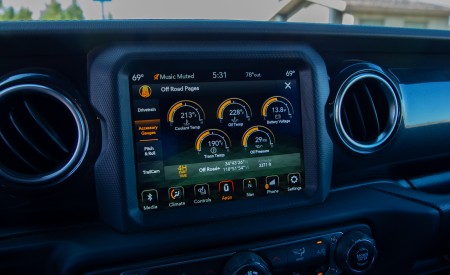 2021 Jeep Wrangler Rubicon 392 Digital Instrument Cluster Wallpapers 450x275 (26)