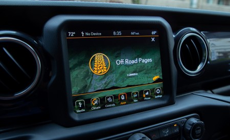 2021 Jeep Wrangler Rubicon 392 Digital Instrument Cluster Wallpapers 450x275 (28)