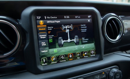 2021 Jeep Wrangler Rubicon 392 Digital Instrument Cluster Wallpapers 450x275 (29)