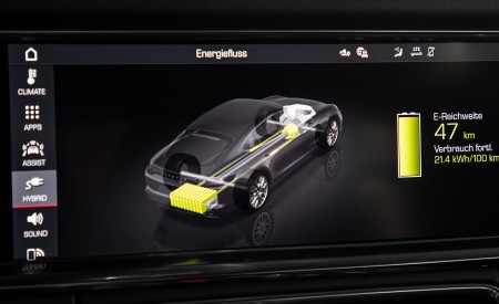 2021 Porsche Panamera Turbo S E-Hybrid Executive (Color: Volcano Grey Metallic) Interior Detail Wallpapers 450x275 (22)