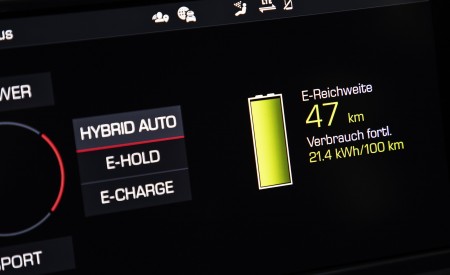 2021 Porsche Panamera Turbo S E-Hybrid Executive (Color: Volcano Grey Metallic) Interior Detail Wallpapers 450x275 (26)