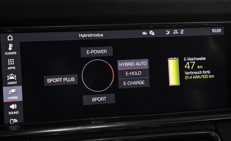 2021 Porsche Panamera Turbo S E-Hybrid Executive (Color: Volcano Grey Metallic) Interior Detail Wallpapers 450x275 (27)