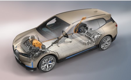 2022 BMW iX Technology Wallpapers  450x275 (134)