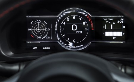 2022 Subaru BRZ Digital Instrument Cluster Wallpapers 450x275 (115)