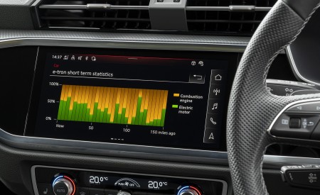 2021 Audi Q3 45 TFSI e Plug-In Hybrid (UK-Spec) Central Console Wallpapers 450x275 (56)